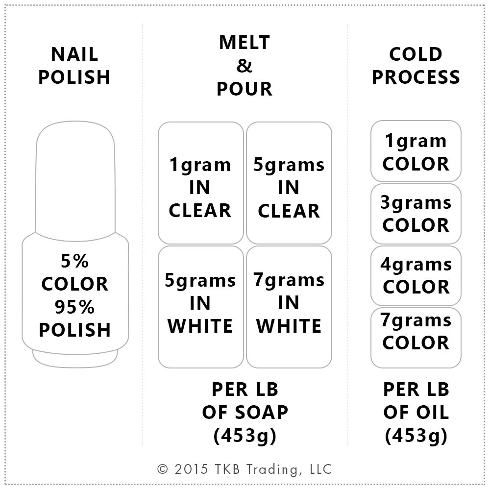 Hilite Copper