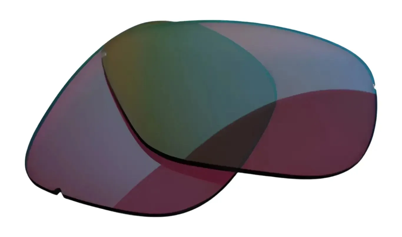 RE Ranger Classic Lens | Size 68