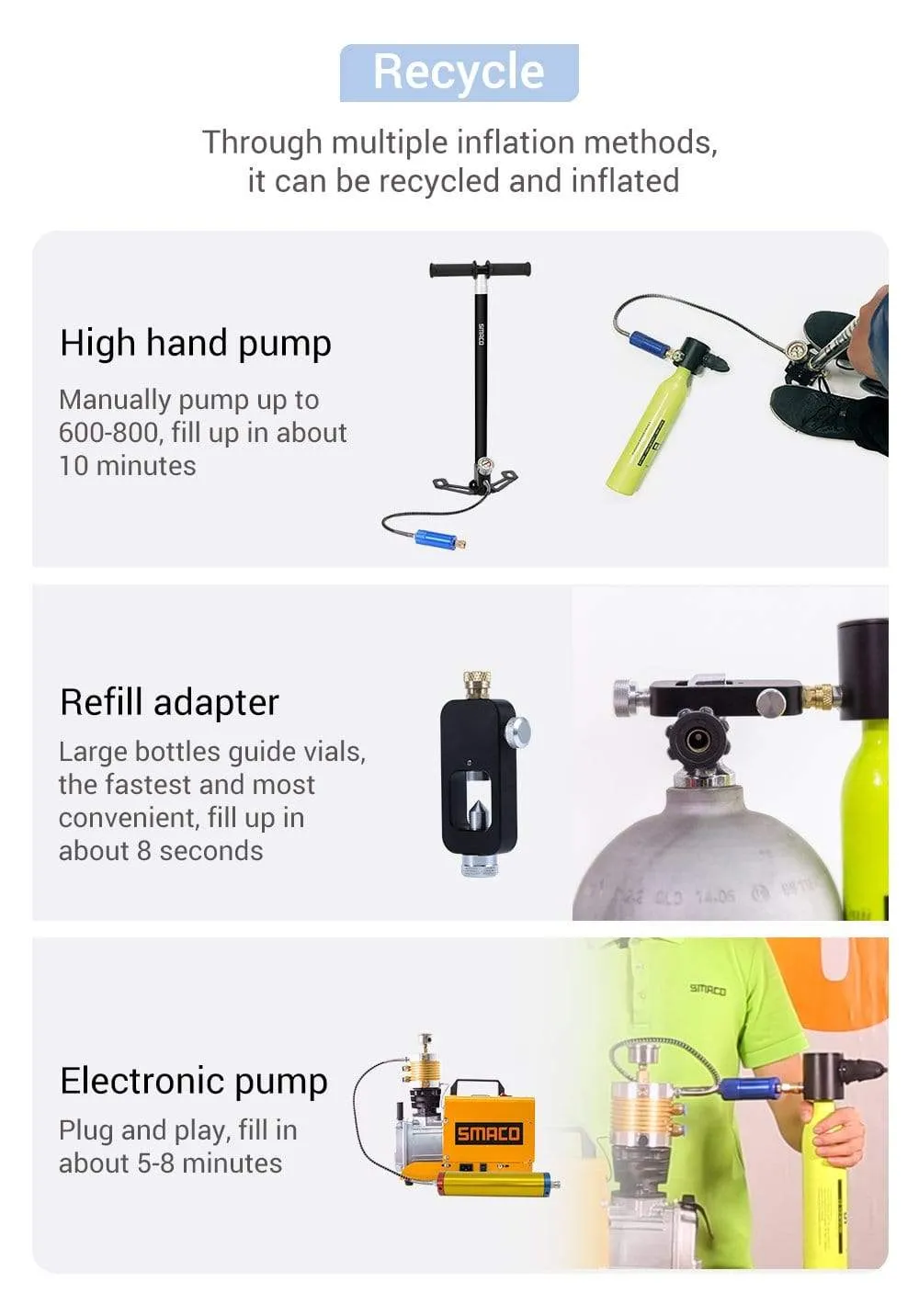 SMACO Diving Oxygen Tank With Pump