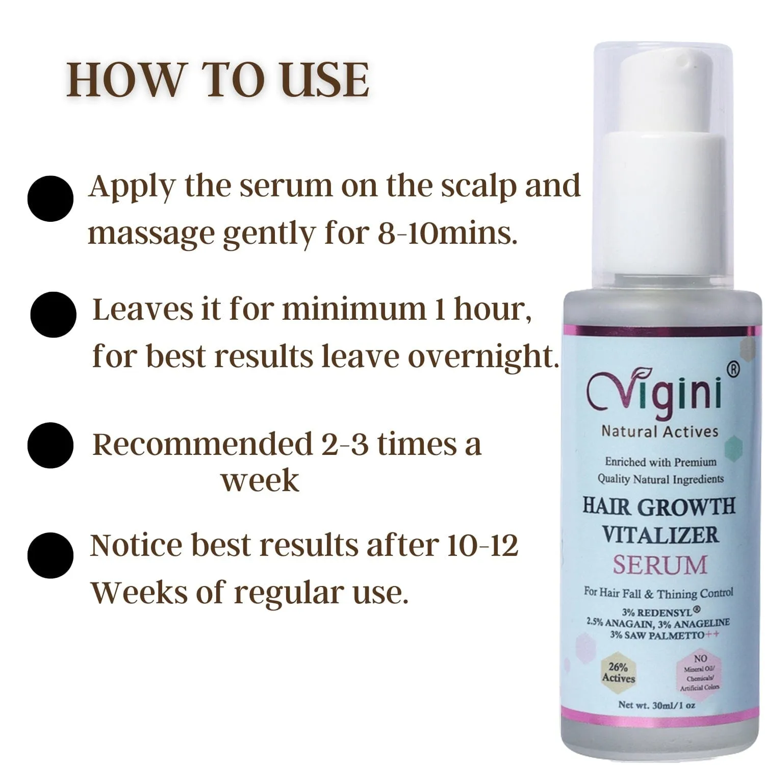 Vigini 26% Actives 3% Redensyl Procapil Anageline Anagain Hair Care Growth Regrowth Vitalizer Revitalizer Serum Men Women 30ml