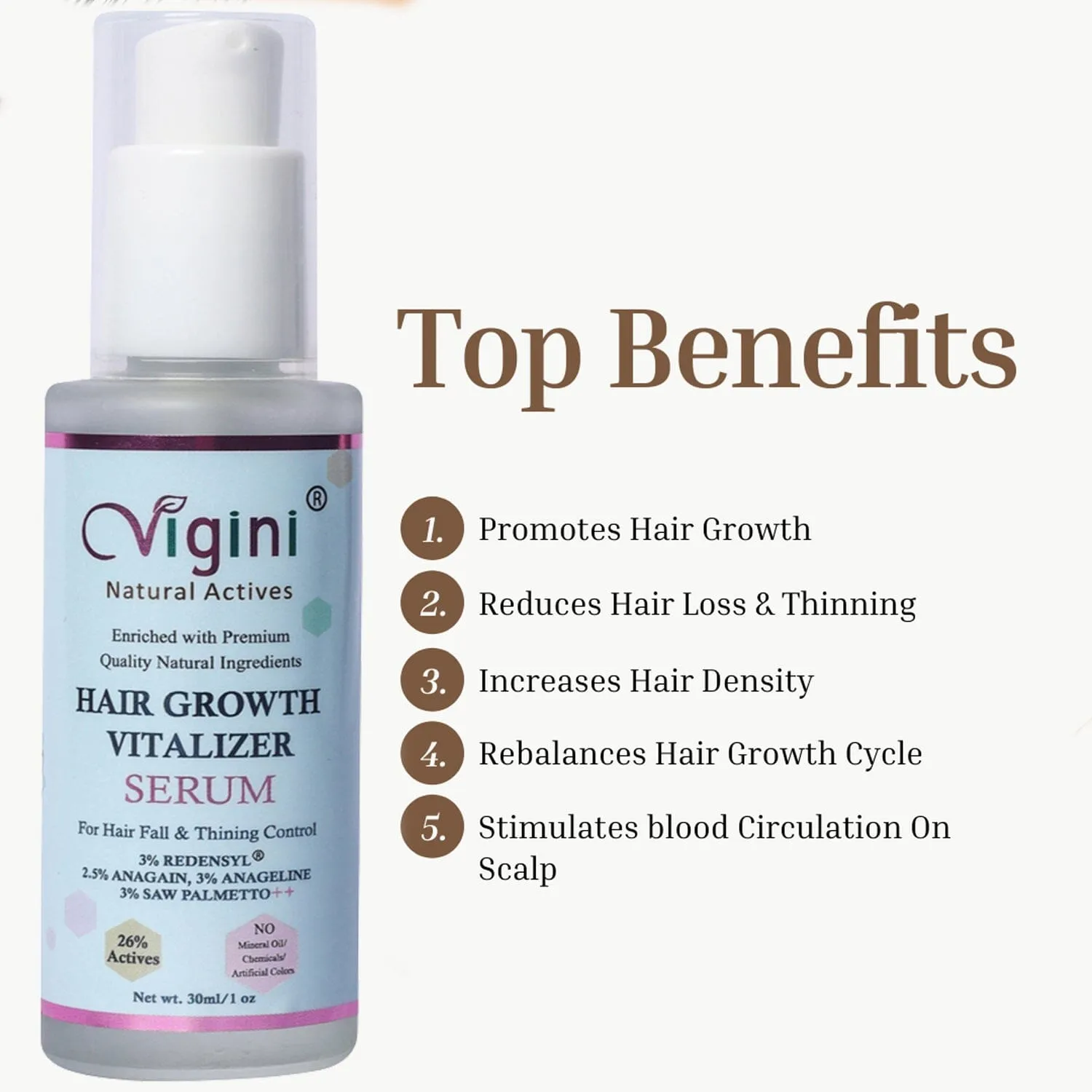 Vigini 26% Actives 3% Redensyl Procapil Anageline Anagain Hair Care Growth Regrowth Vitalizer Revitalizer Serum Men Women 30ml