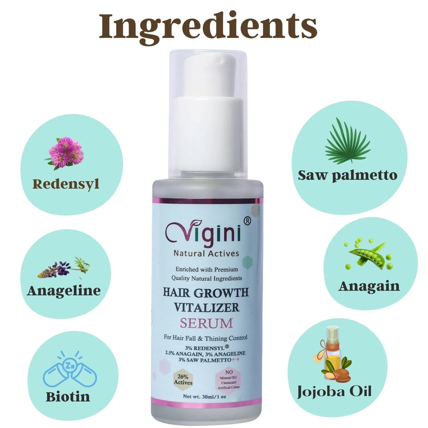 Vigini 26% Actives 3% Redensyl Procapil Anageline Anagain Hair Care Growth Regrowth Vitalizer Revitalizer Serum Men Women 30ml